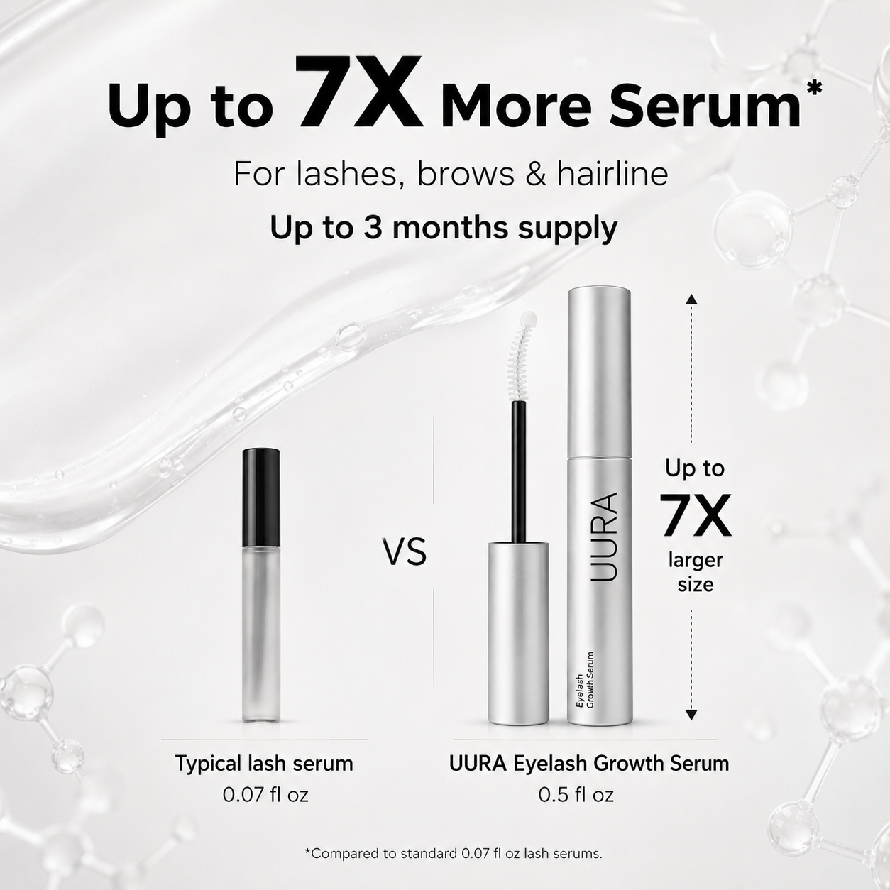 UURA Eyelash Growth Serum