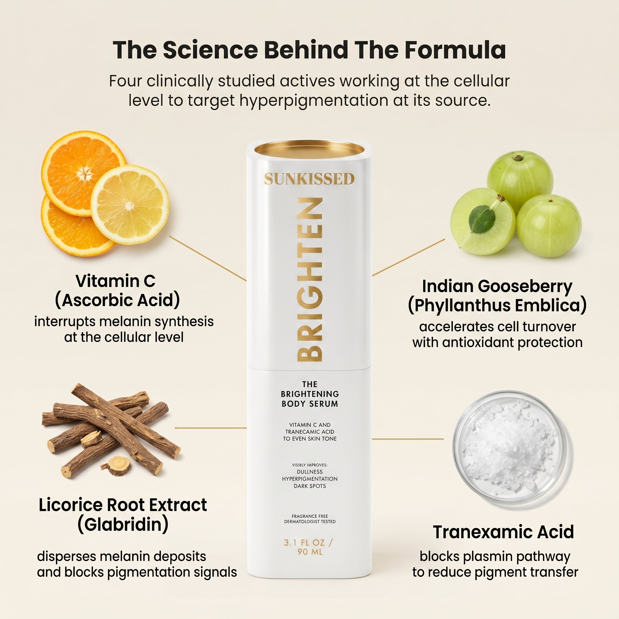 The Brightening Body Serum