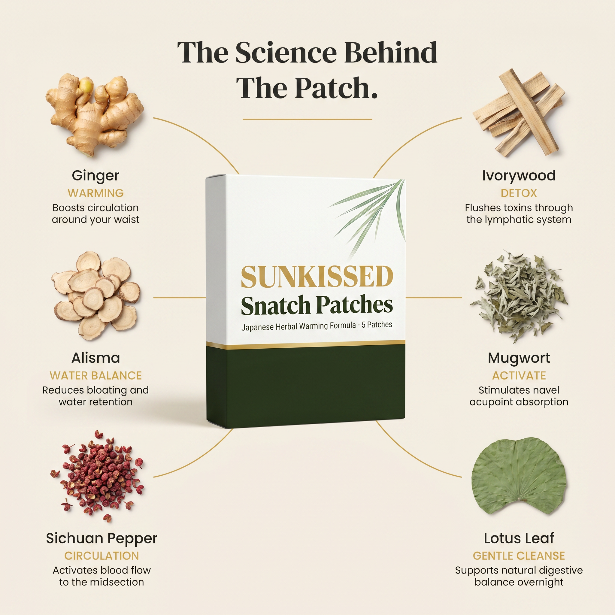 Snatch Patches