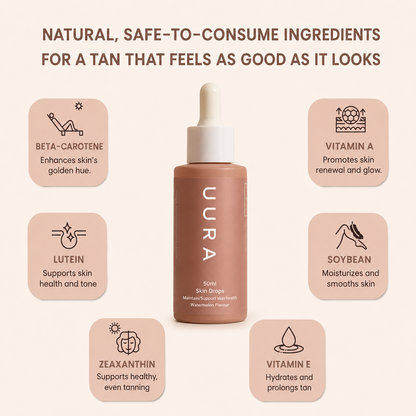 Drinkable Tanning Drops - The Tan You Drink