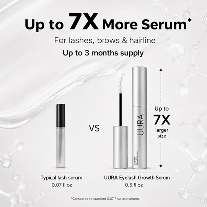 UURA Eyelash Growth Serum